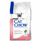 Purina Cat Chow Special Care Sensitive \ Пурина сух. для Кошек с чувствительным пищеварением