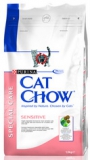 Purina Cat Chow Special Care Sensitive \ Пурина сух. Чувст.Пищеварение, чувствительная кожа